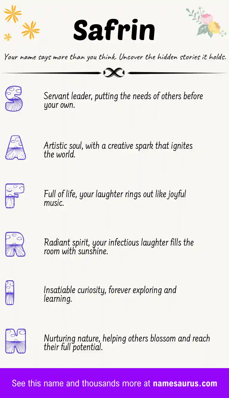 Acrostic poem about Safrin.