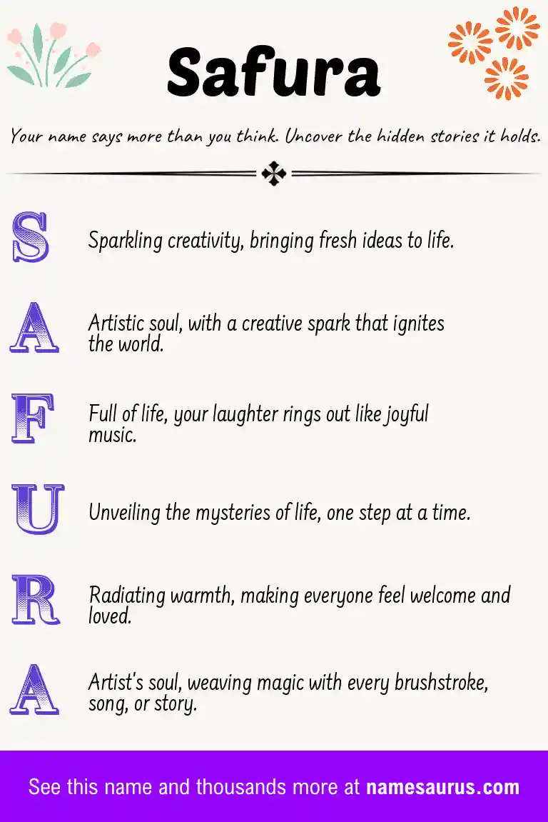 Acrostic poem about Safura.