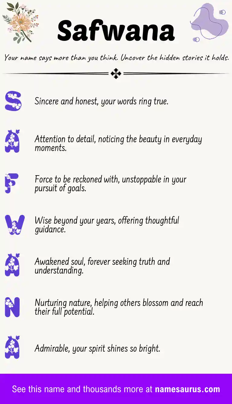 Acrostic poem about Safwana.