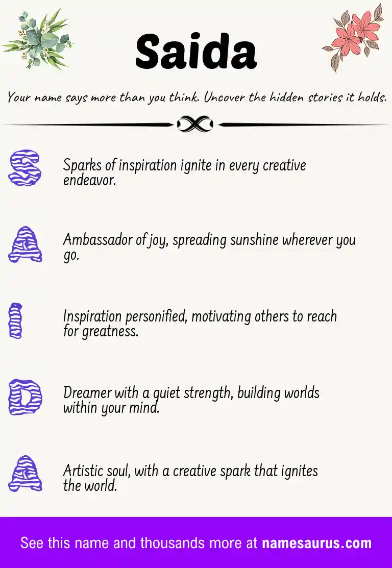 Acrostic poem about Saida.