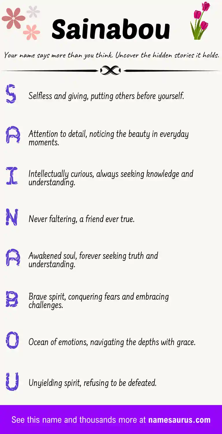 Acrostic poem about Sainabou.