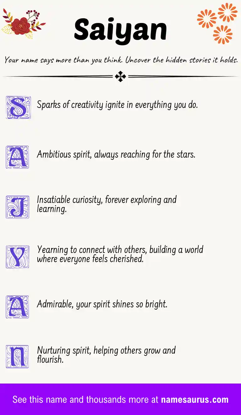 Acrostic poem about Saiyan.