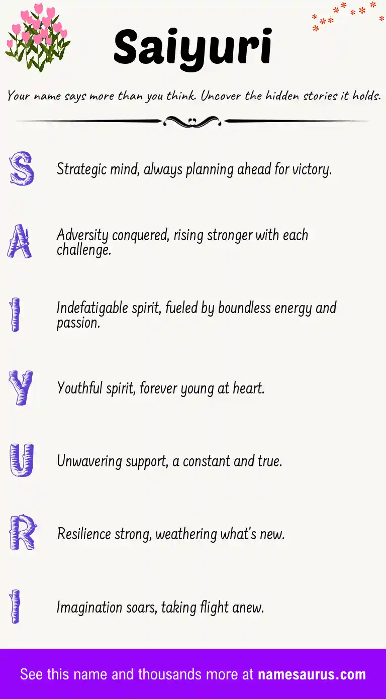 Acrostic poem about Saiyuri.