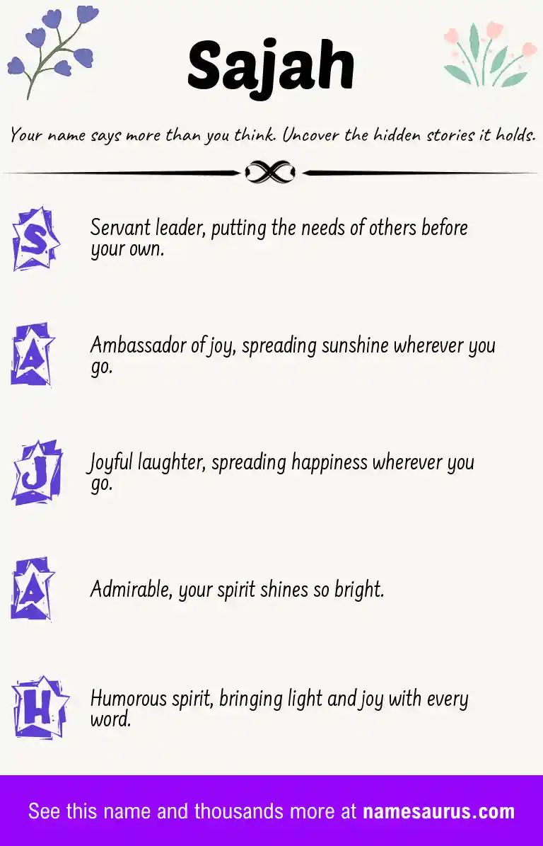 Acrostic poem about Sajah.