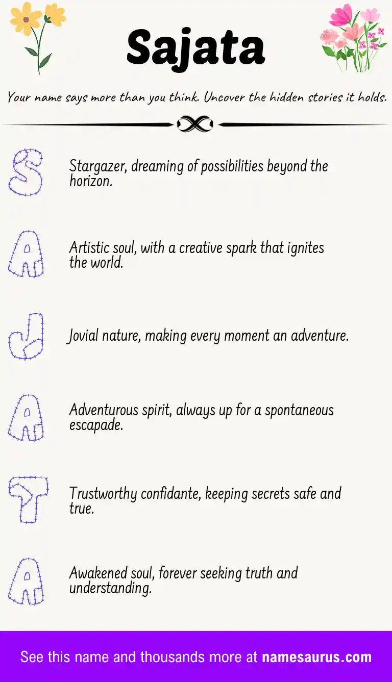 Acrostic poem about Sajata.