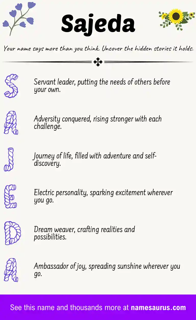 Acrostic poem about Sajeda.