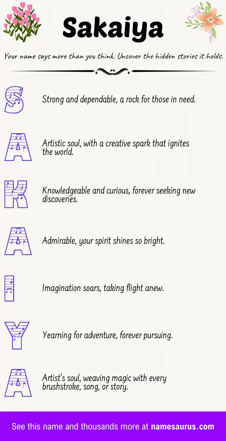Acrostic poem about Sakaiya.
