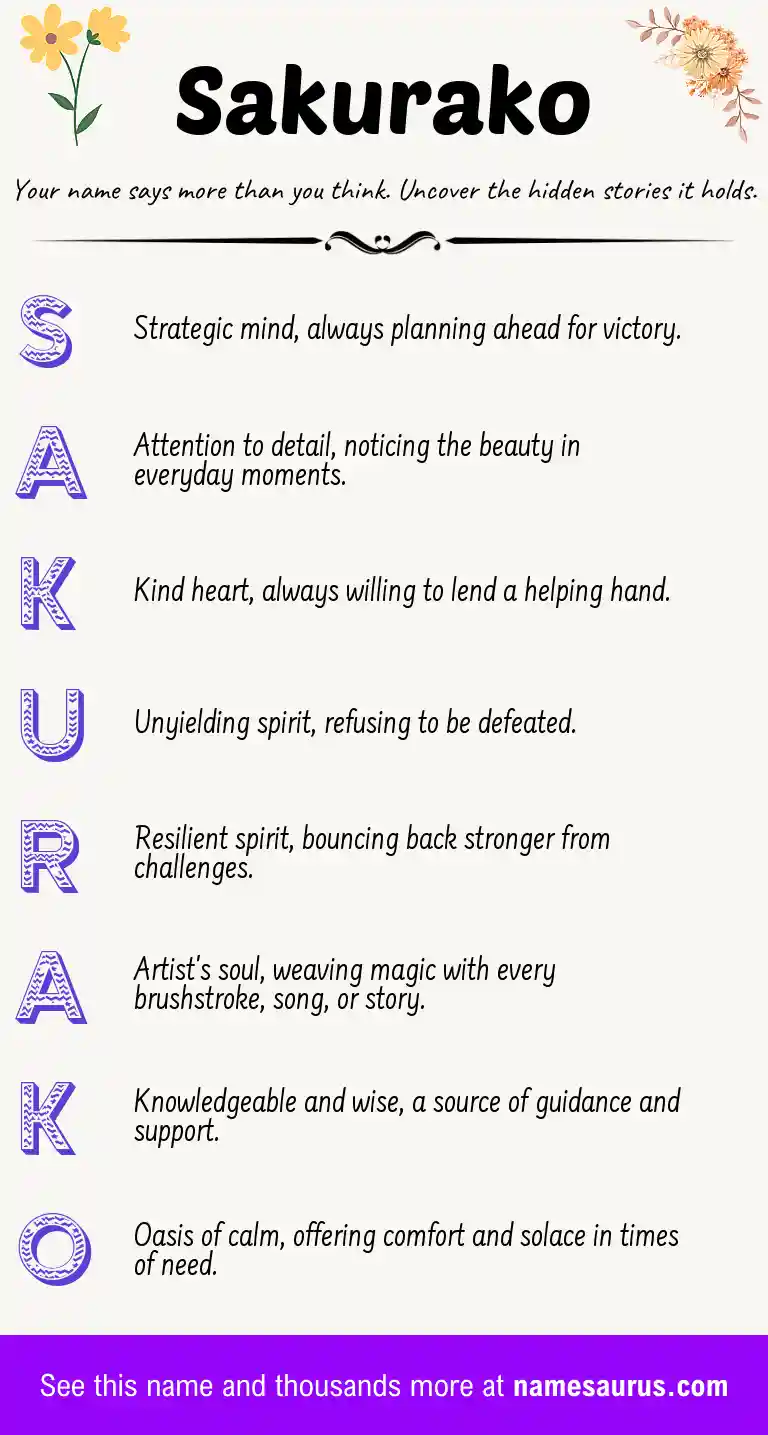 Acrostic poem about Sakurako.