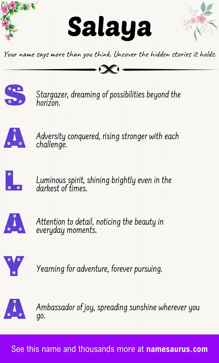 Acrostic poem about Salaya.