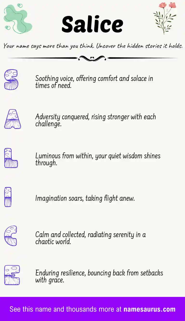 Acrostic poem about Salice.