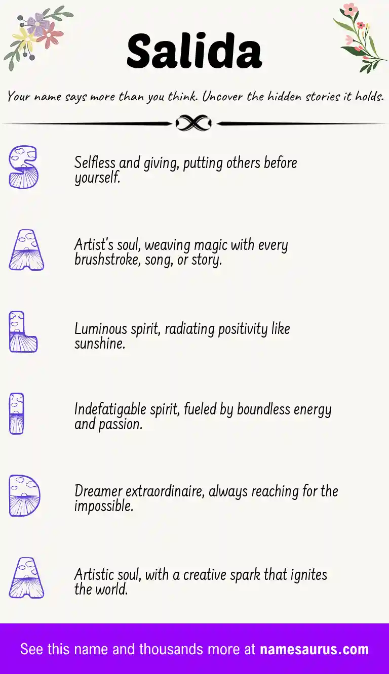 Acrostic poem about Salida.