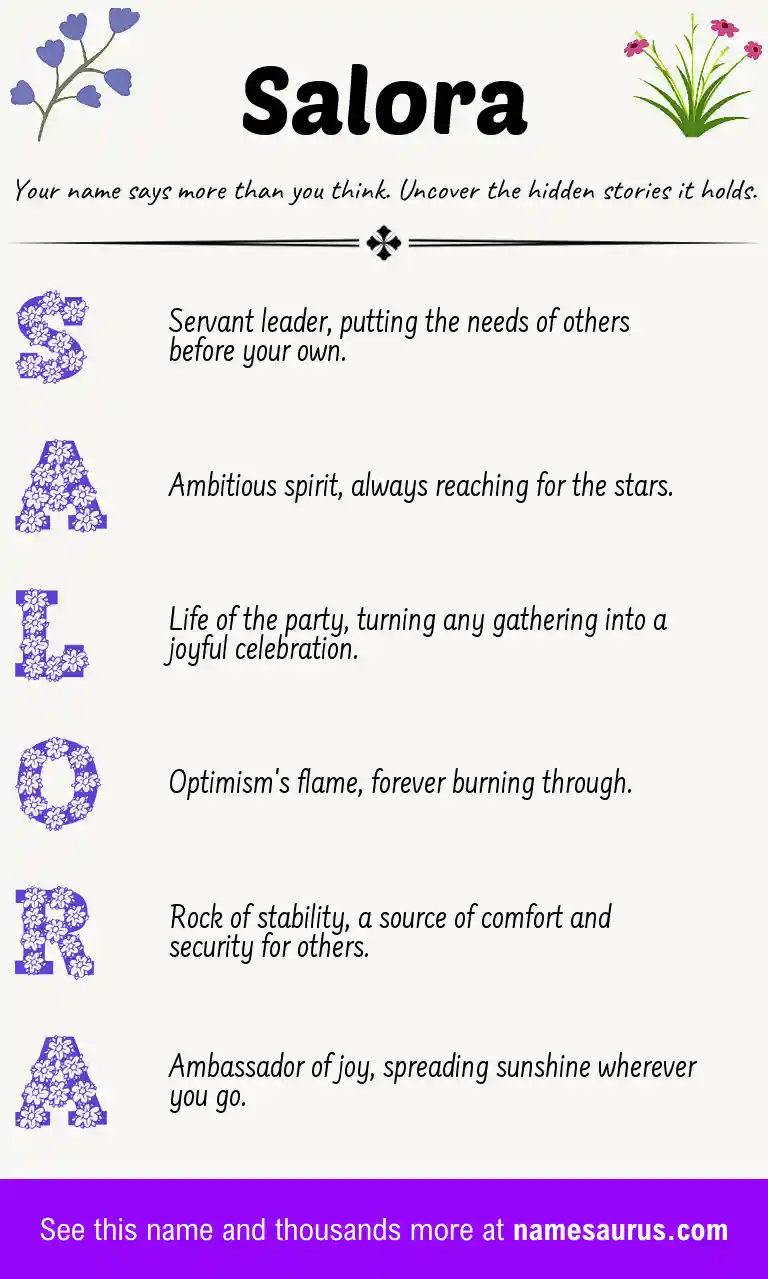 Acrostic poem about Salora.