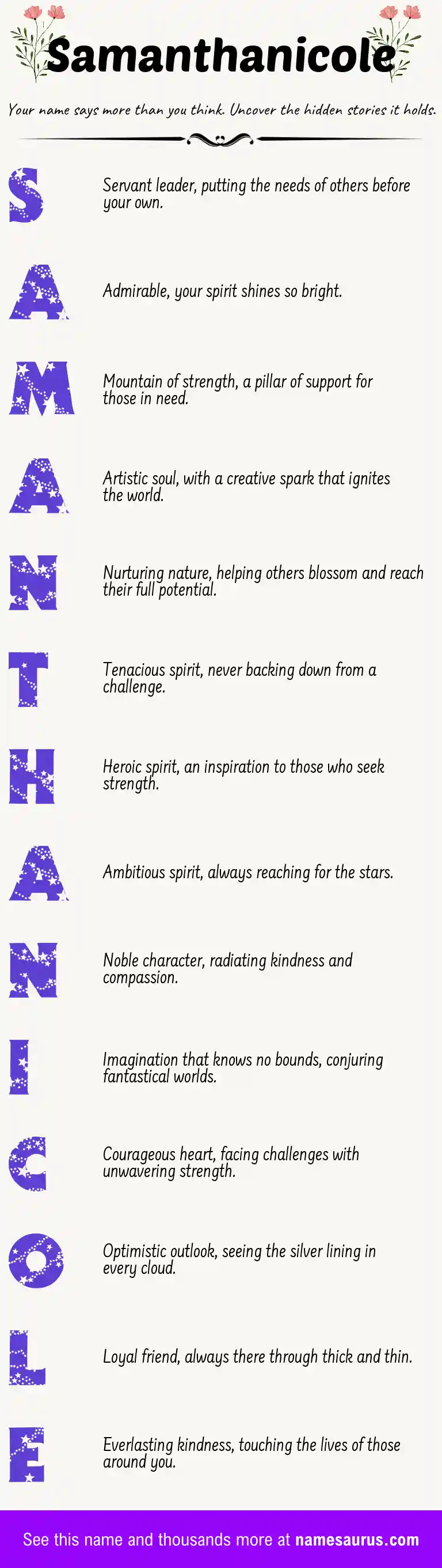 Acrostic poem about Samanthanicole.