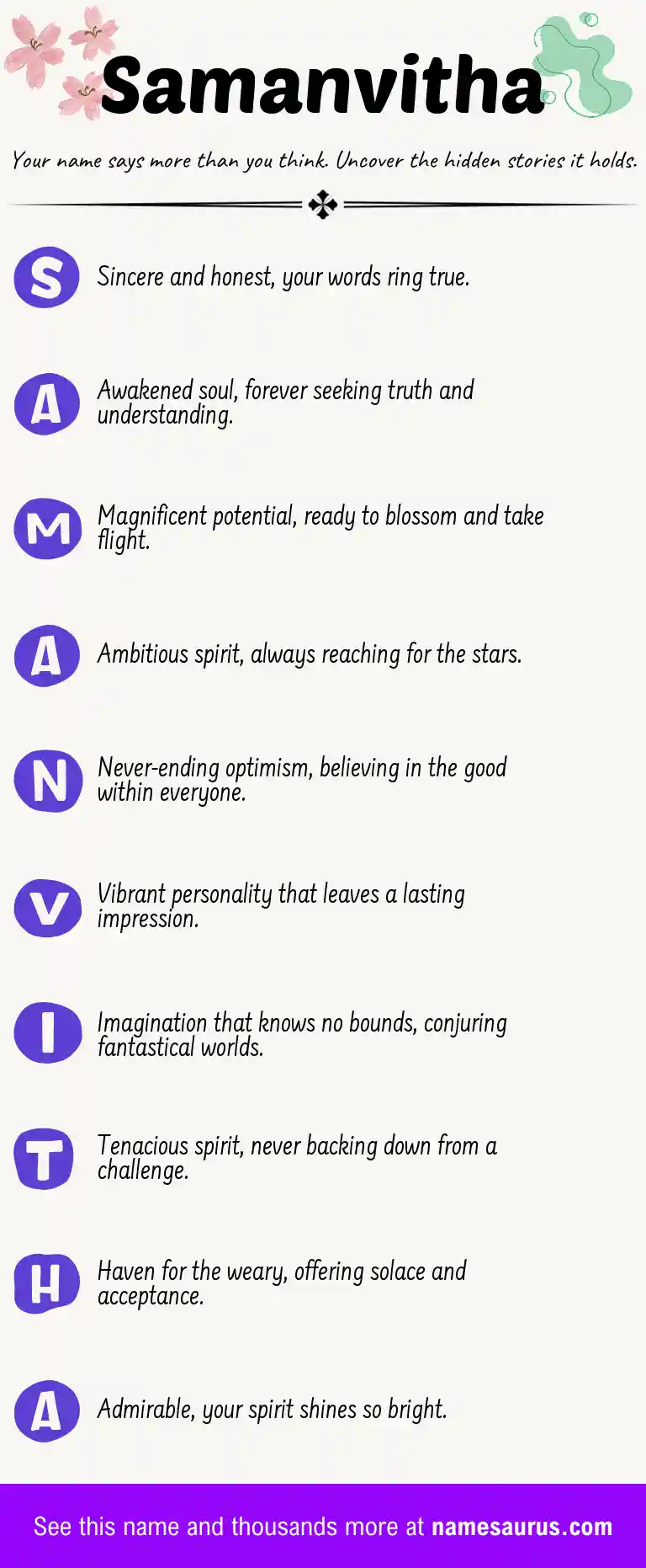 Acrostic poem about Samanvitha.