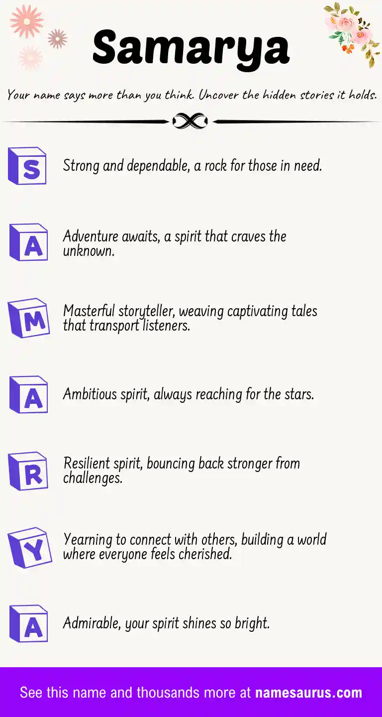 Acrostic poem about Samarya.