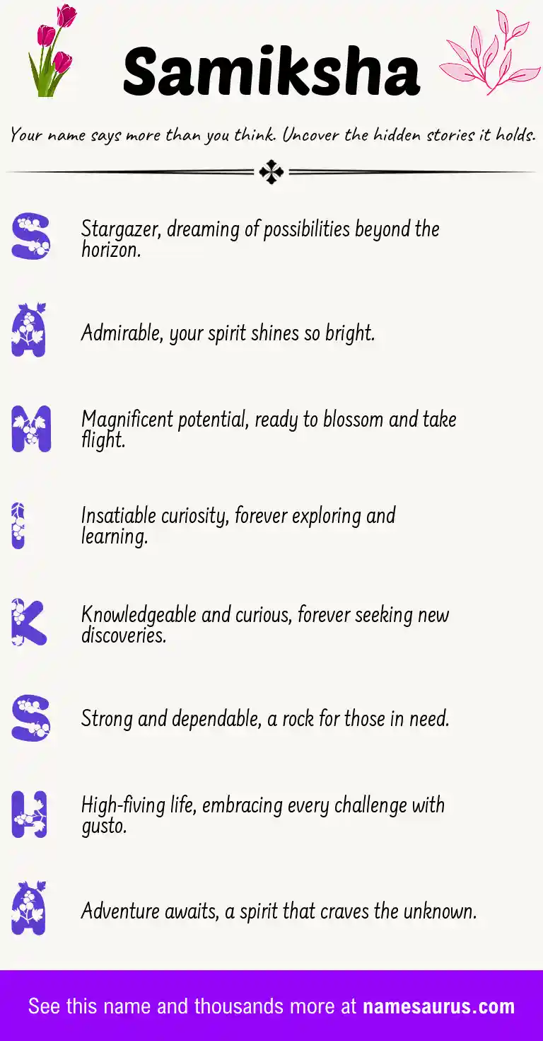 Acrostic poem about Samiksha.