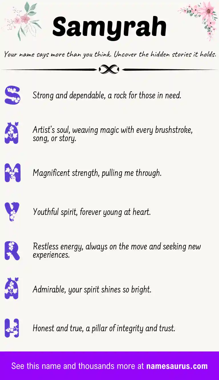 Acrostic poem about Samyrah.