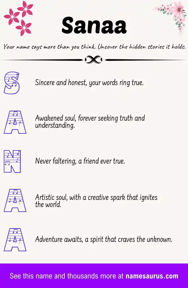 Acrostic poem about Sanaa.