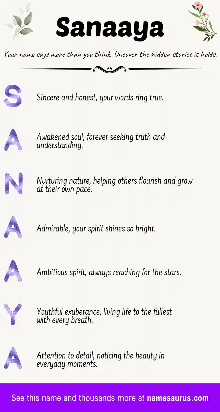 Acrostic poem about Sanaaya.