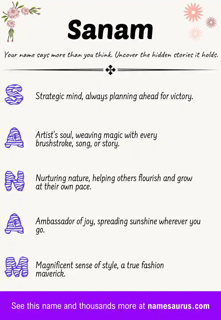Acrostic poem about Sanam.