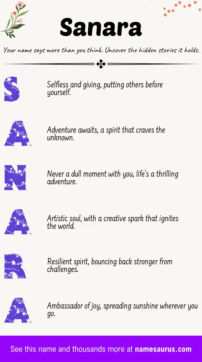 Acrostic poem about Sanara.