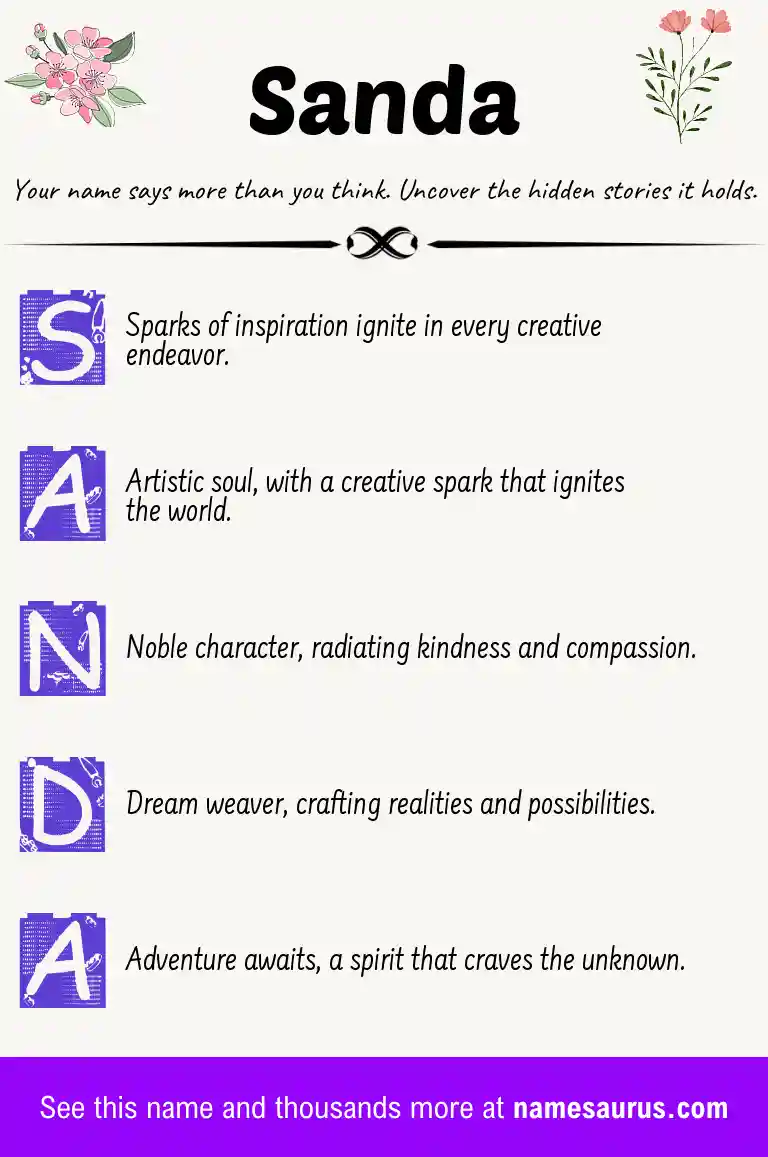 Acrostic poem about Sanda.