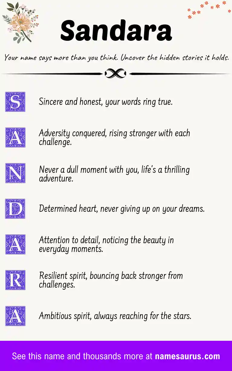 Acrostic poem about Sandara.