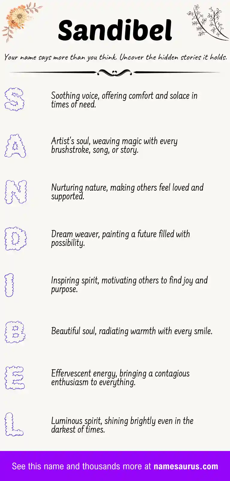 Acrostic poem about Sandibel.