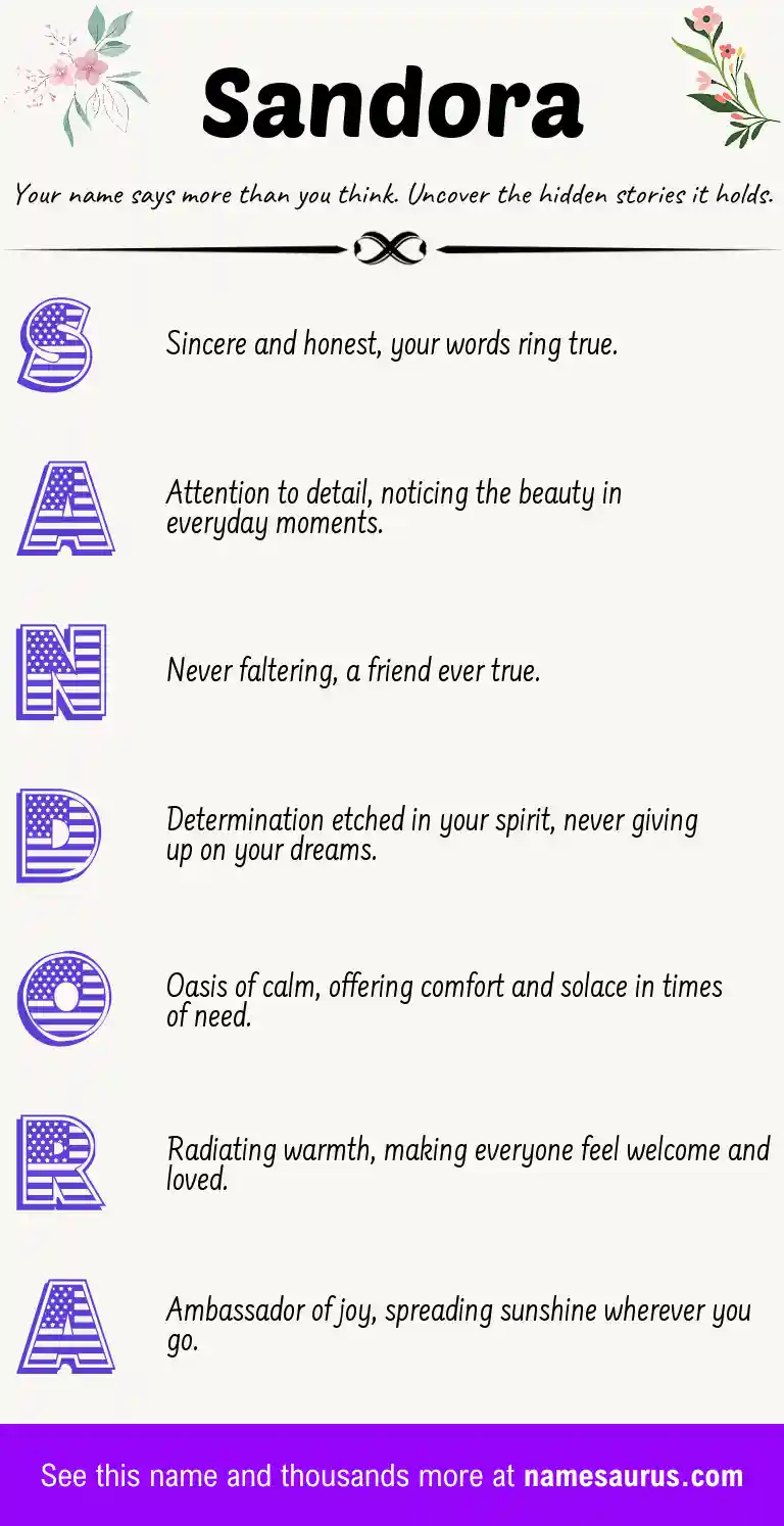 Acrostic poem about Sandora.