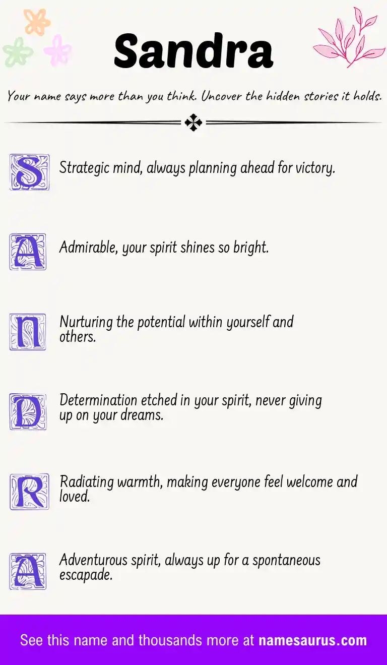 Acrostic poem about Sandra.