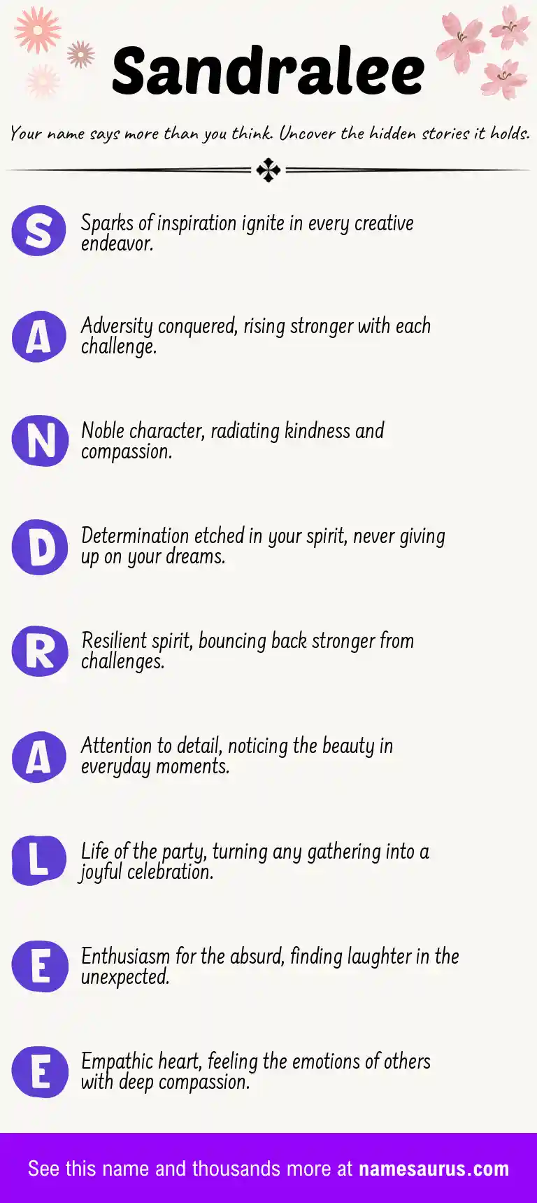 Acrostic poem about Sandralee.
