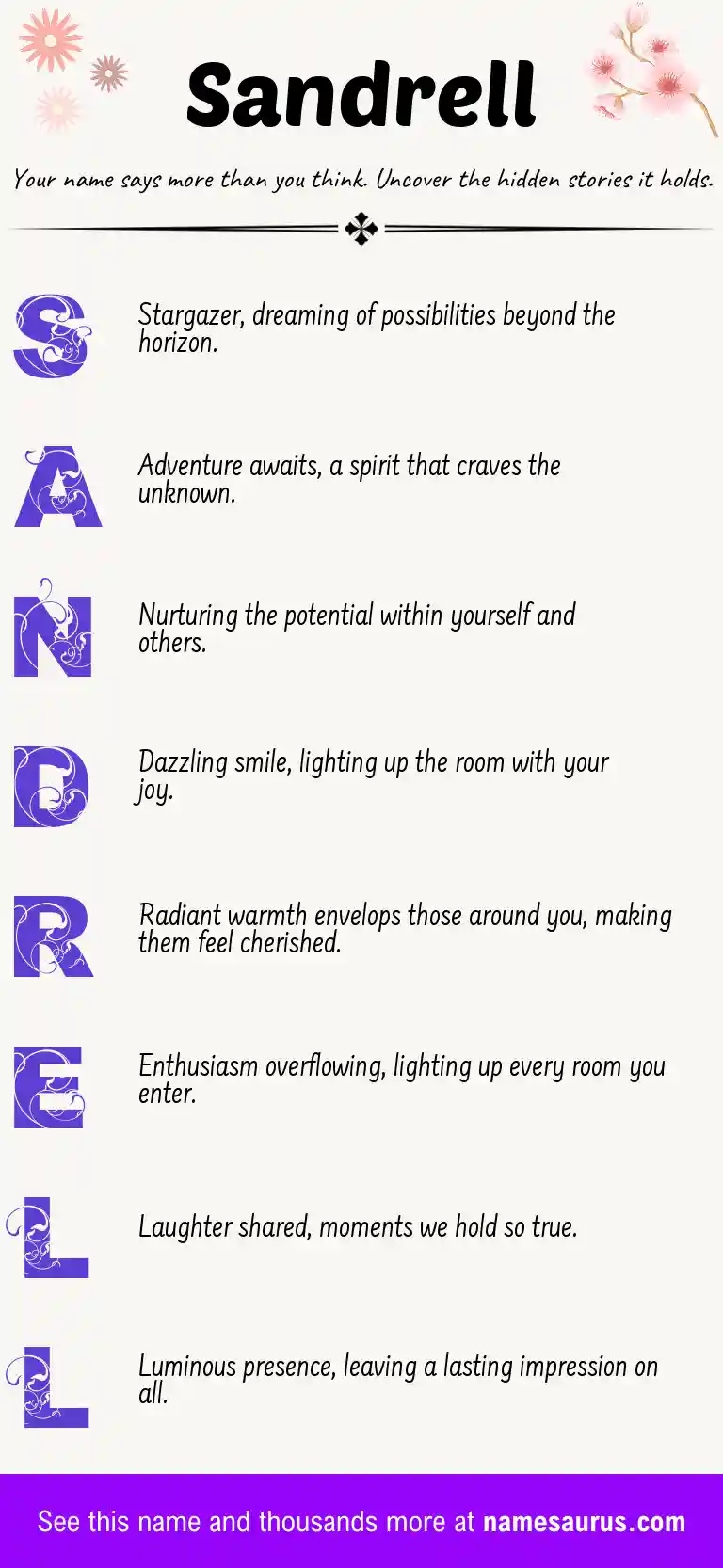 Acrostic poem about Sandrell.