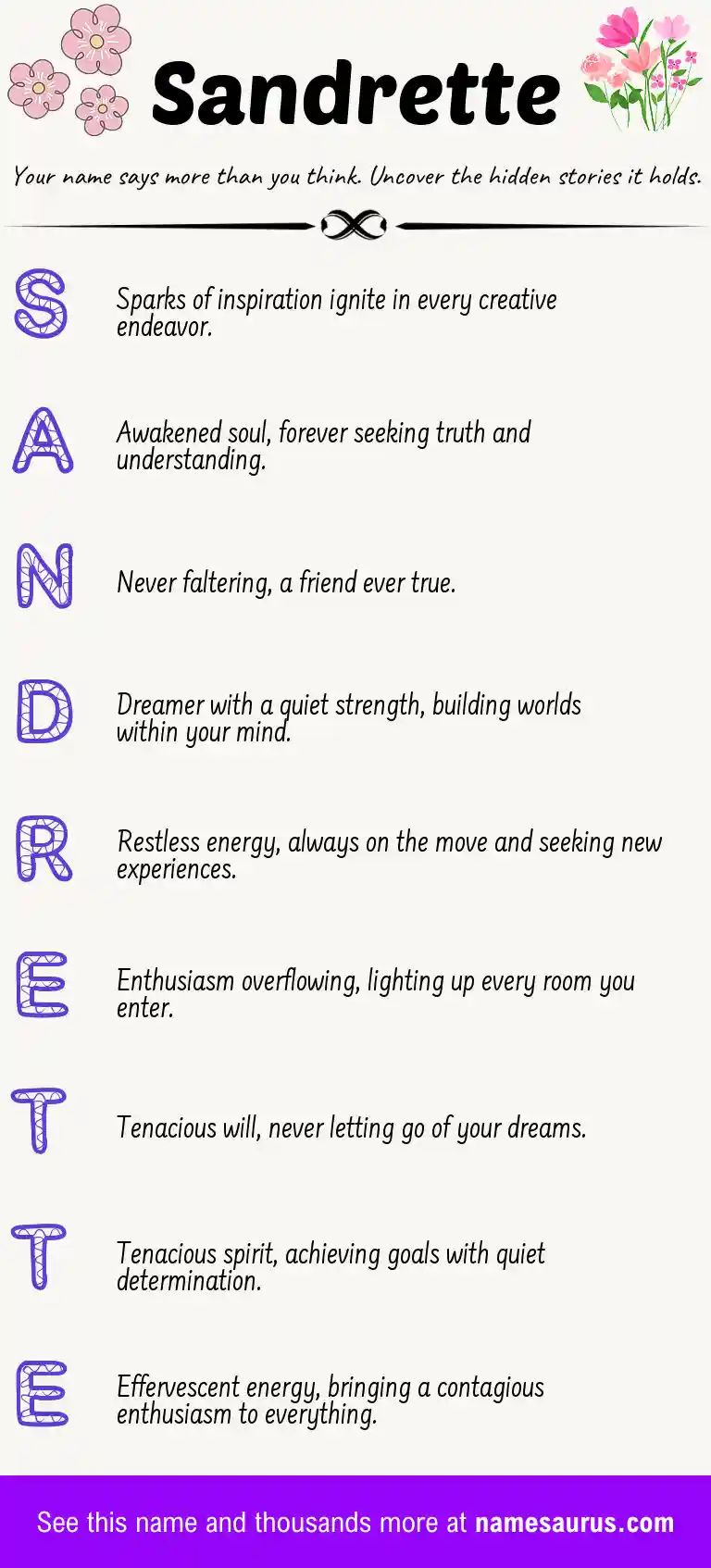 Acrostic poem about Sandrette.