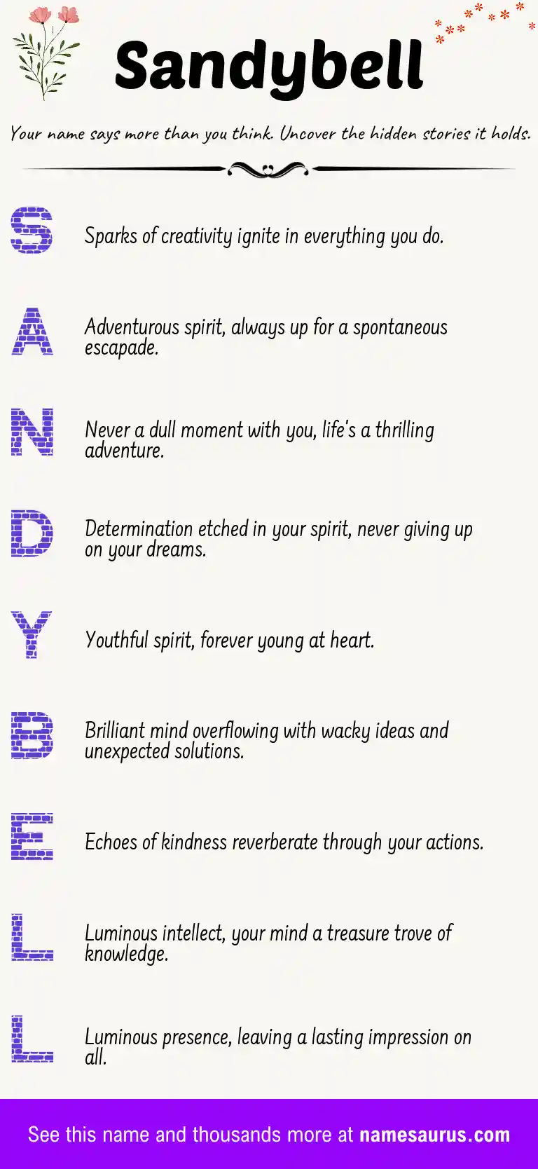 Acrostic poem about Sandybell.