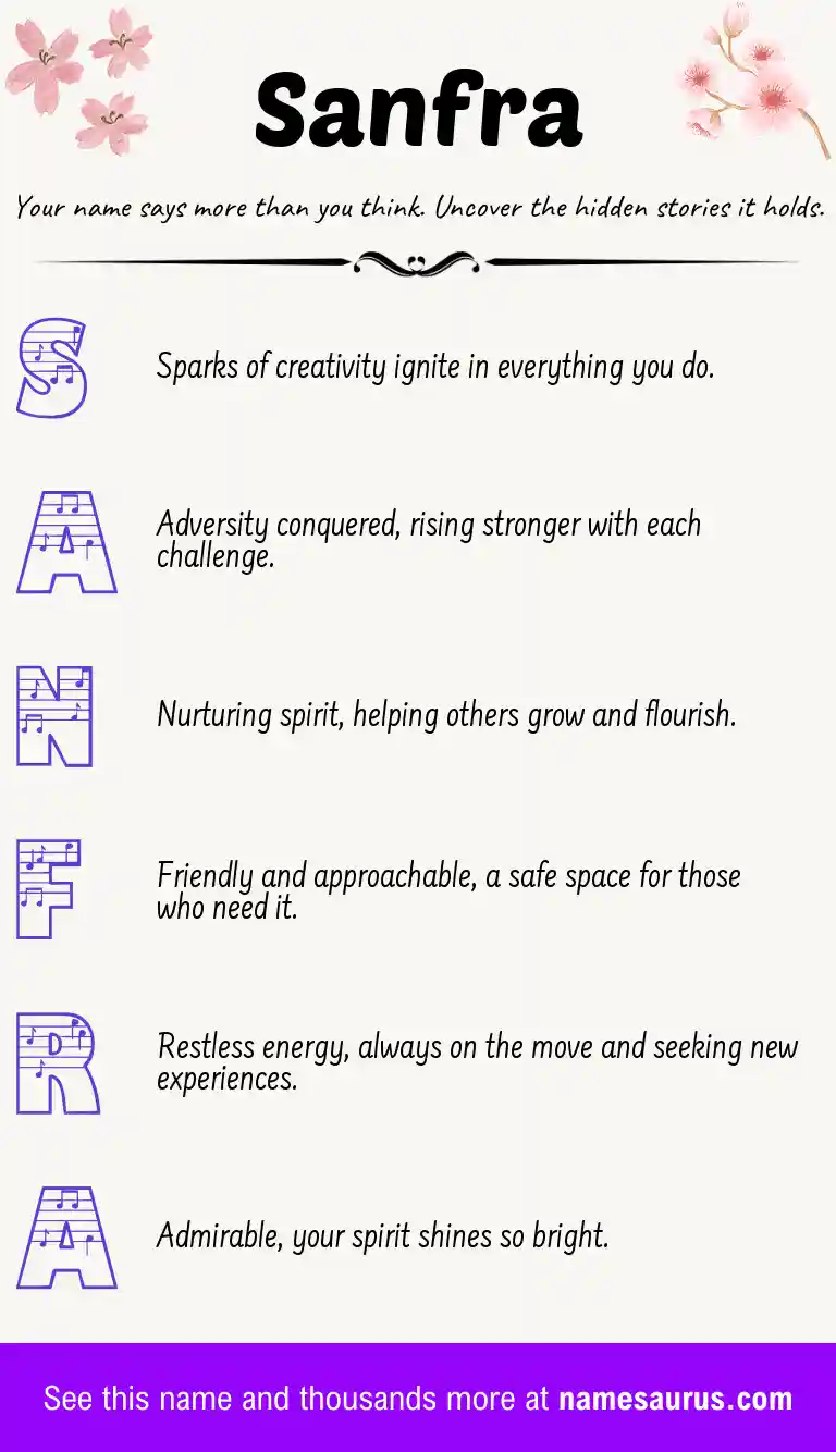 Acrostic poem about Sanfra.