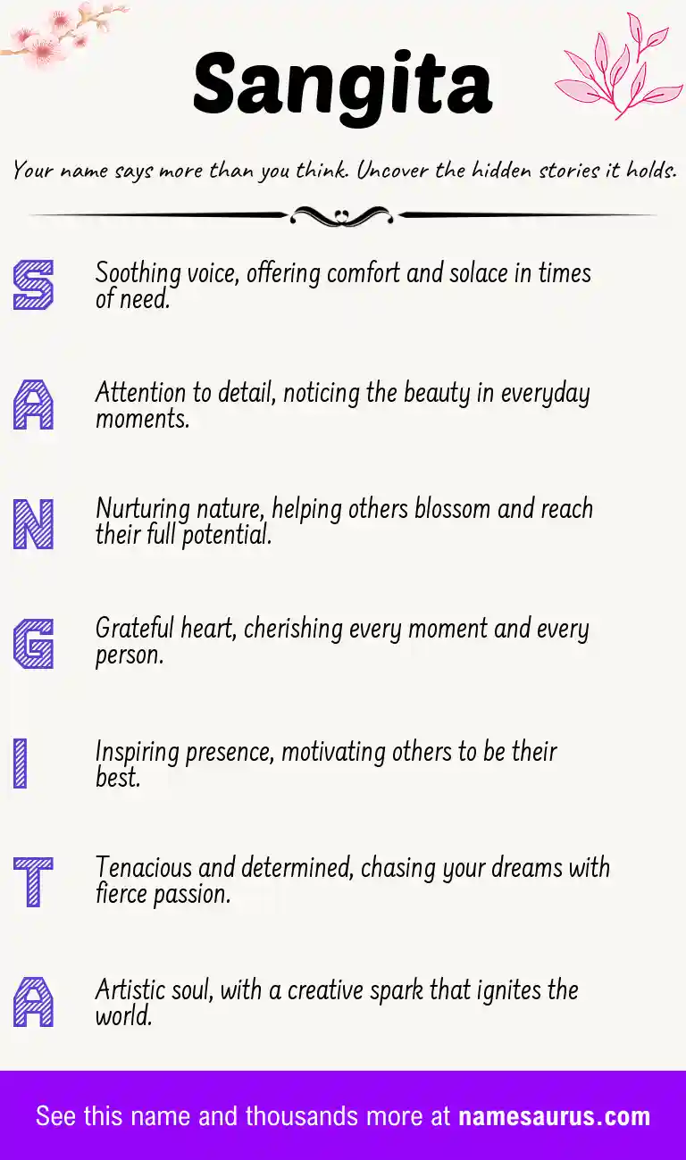 Acrostic poem about Sangita.