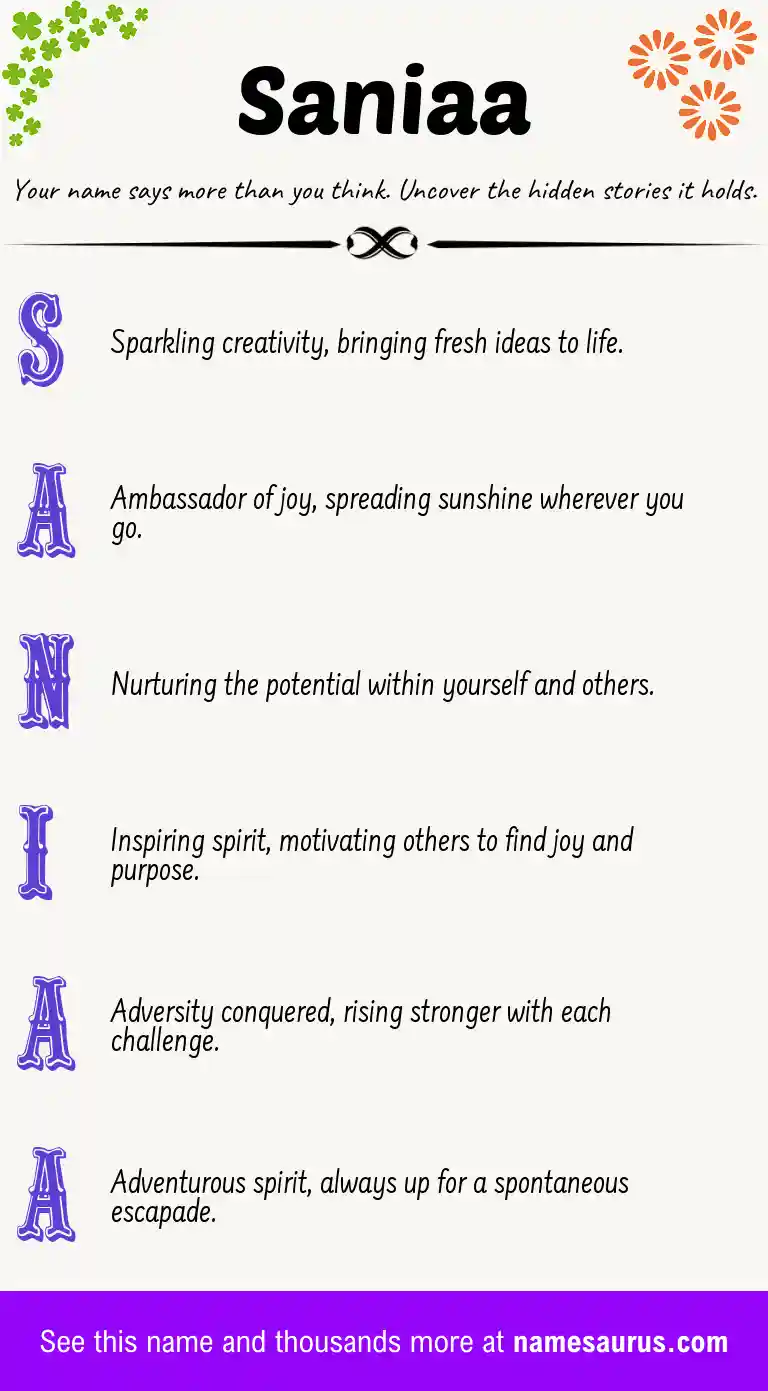 Acrostic poem about Saniaa.