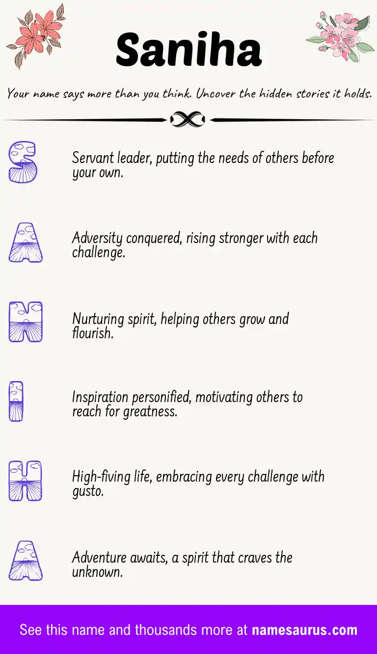 Acrostic poem about Saniha.