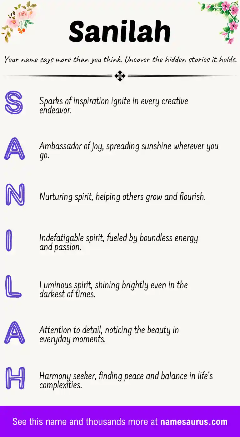 Acrostic poem about Sanilah.