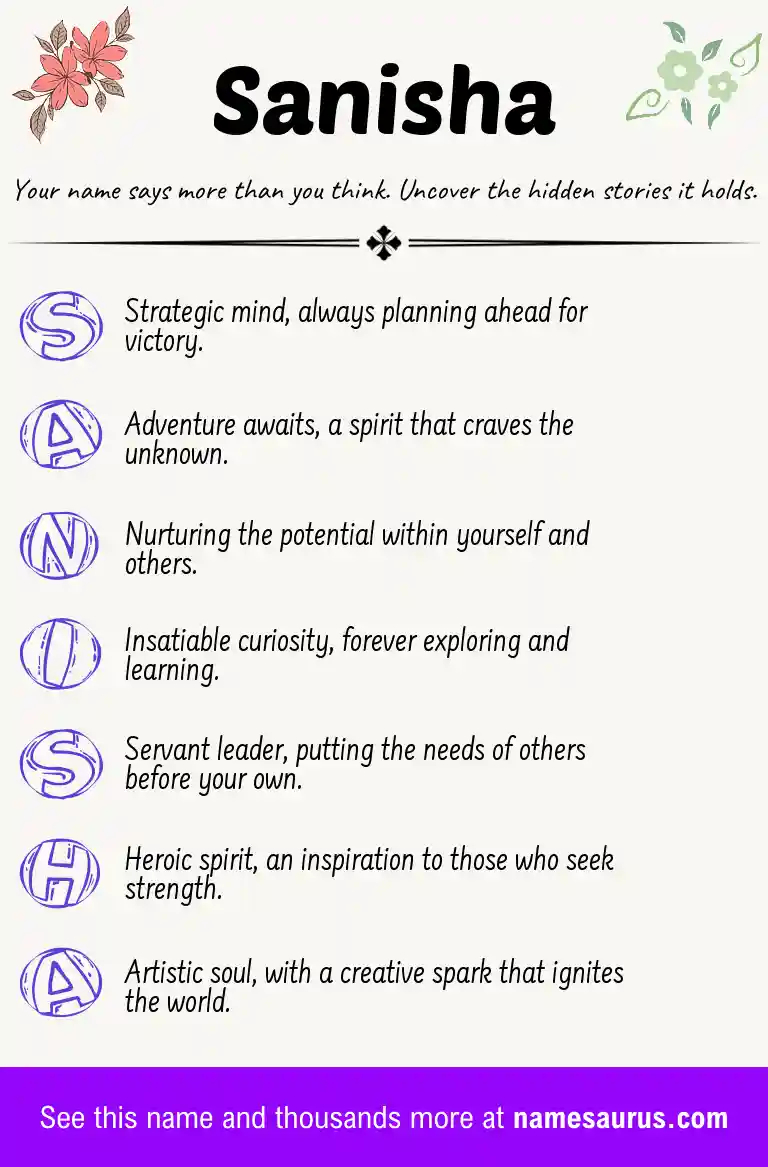 Acrostic poem about Sanisha.