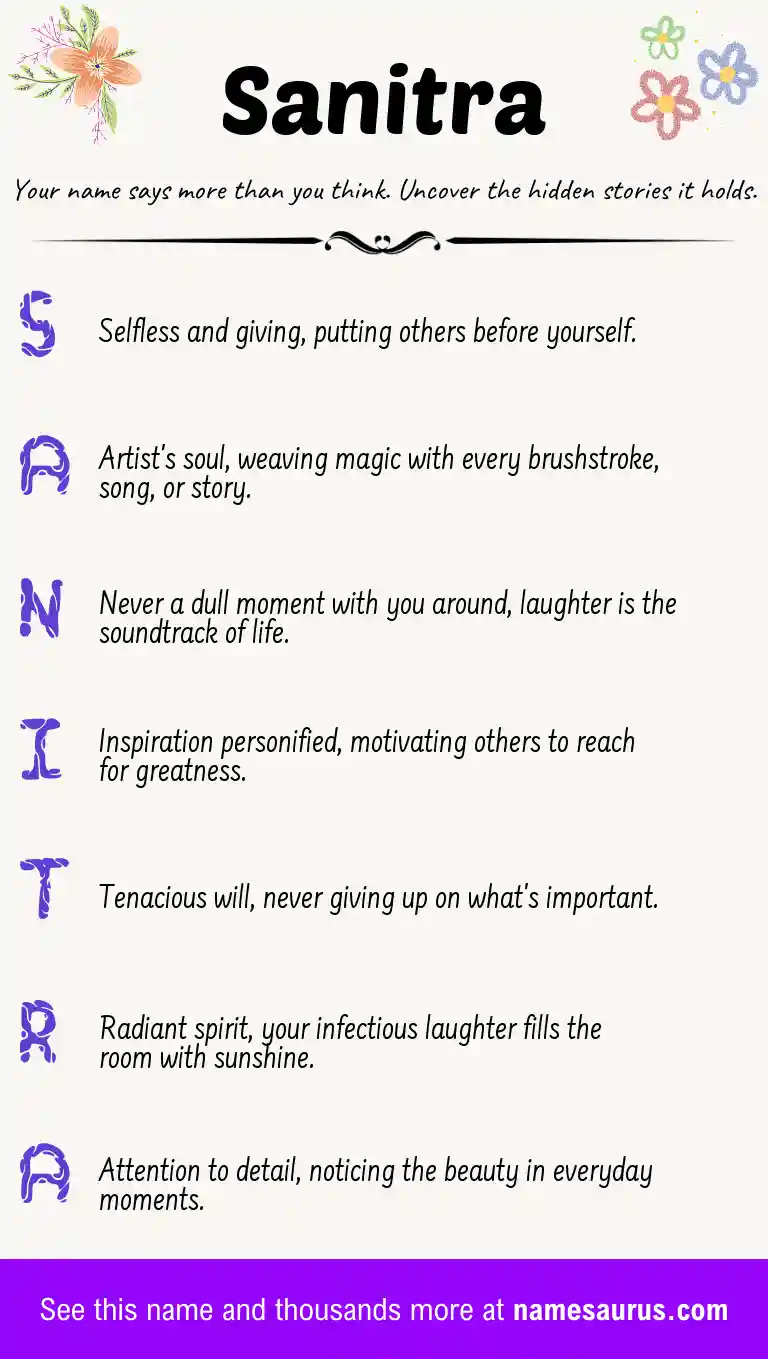 Acrostic poem about Sanitra.