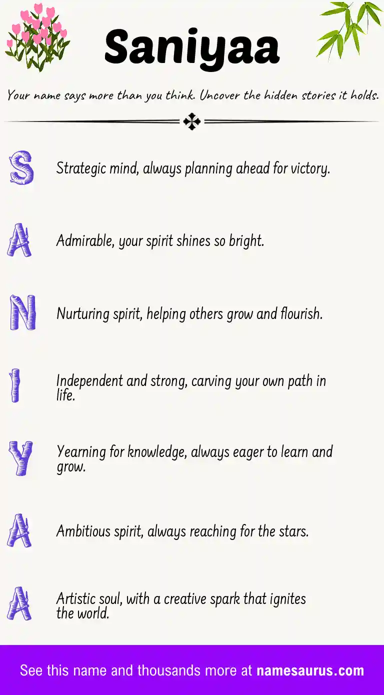 Acrostic poem about Saniyaa.