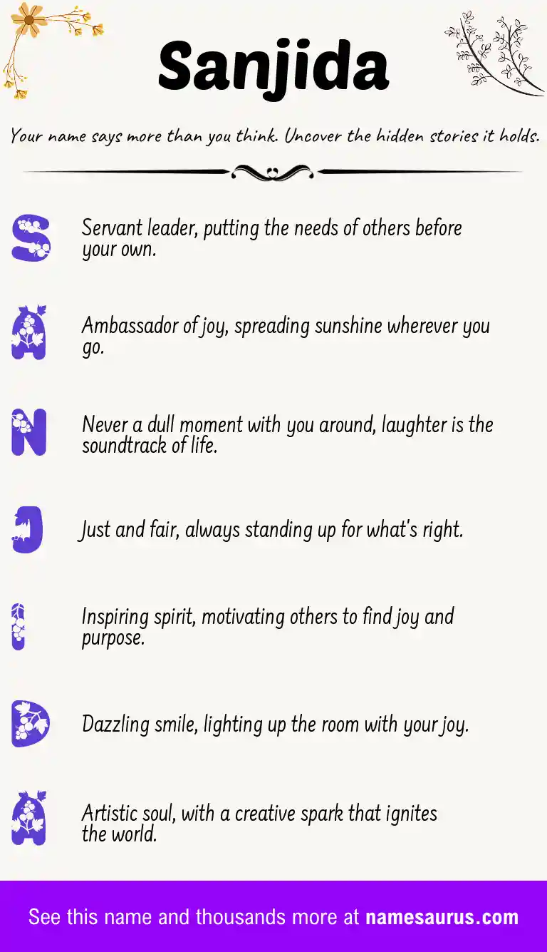 Acrostic poem about Sanjida.