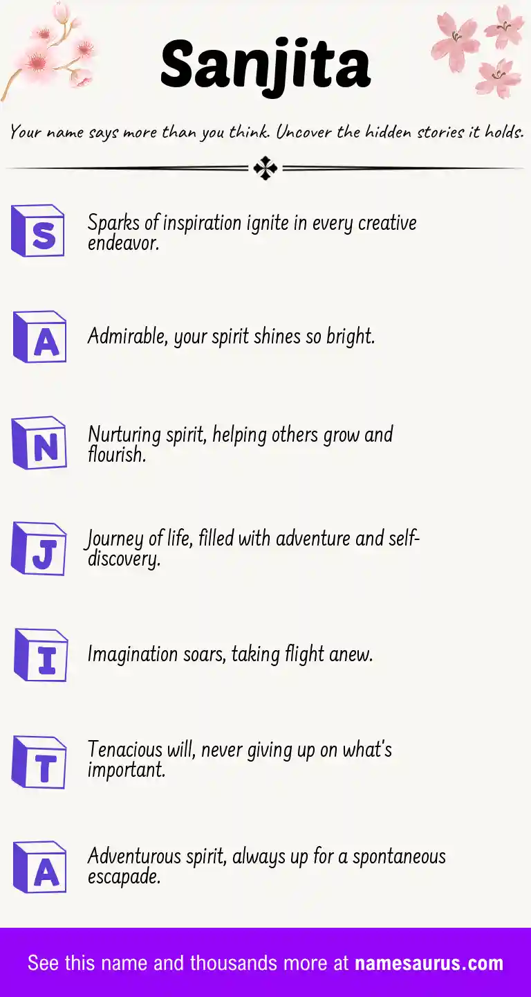 Acrostic poem about Sanjita.