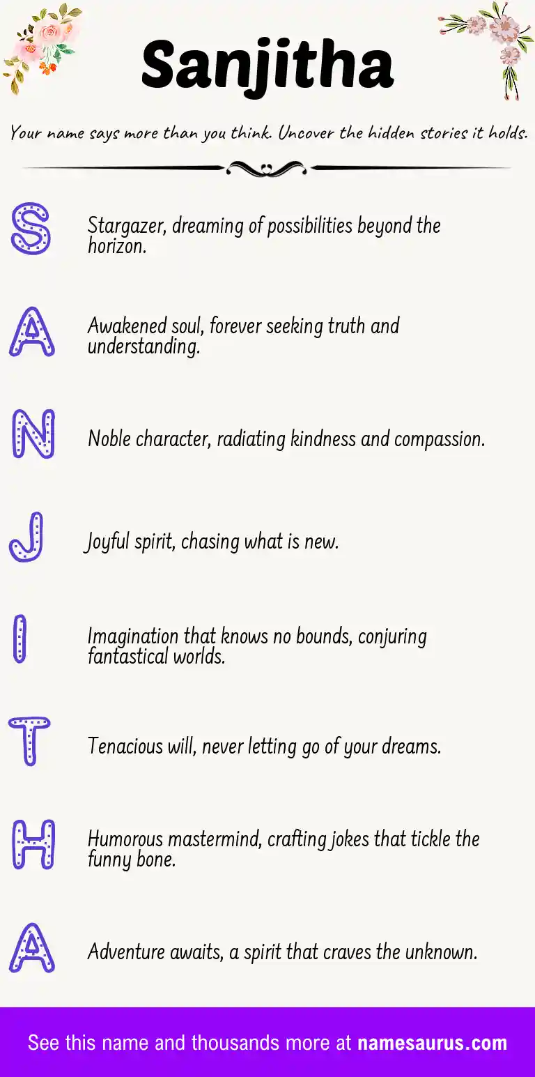 Acrostic poem about Sanjitha.