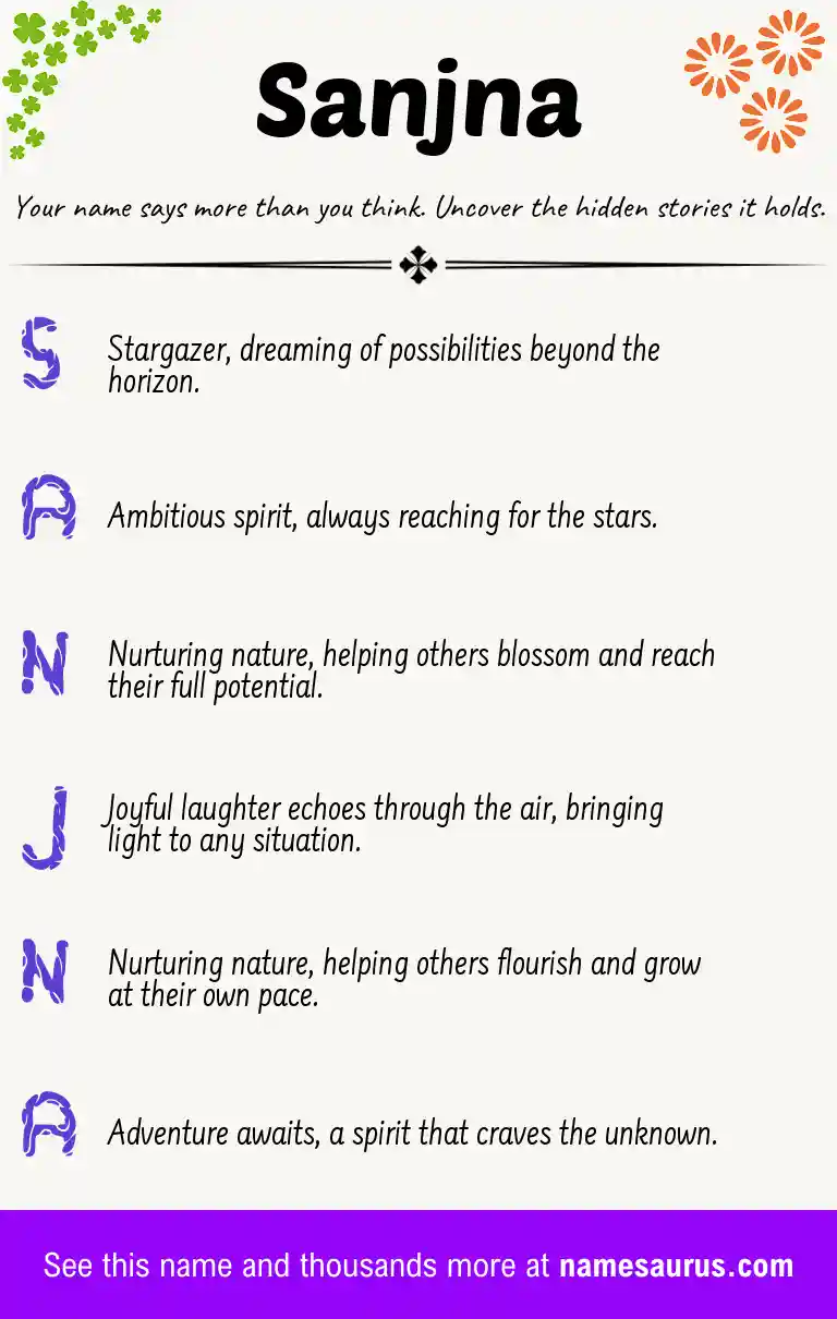 Acrostic poem about Sanjna.