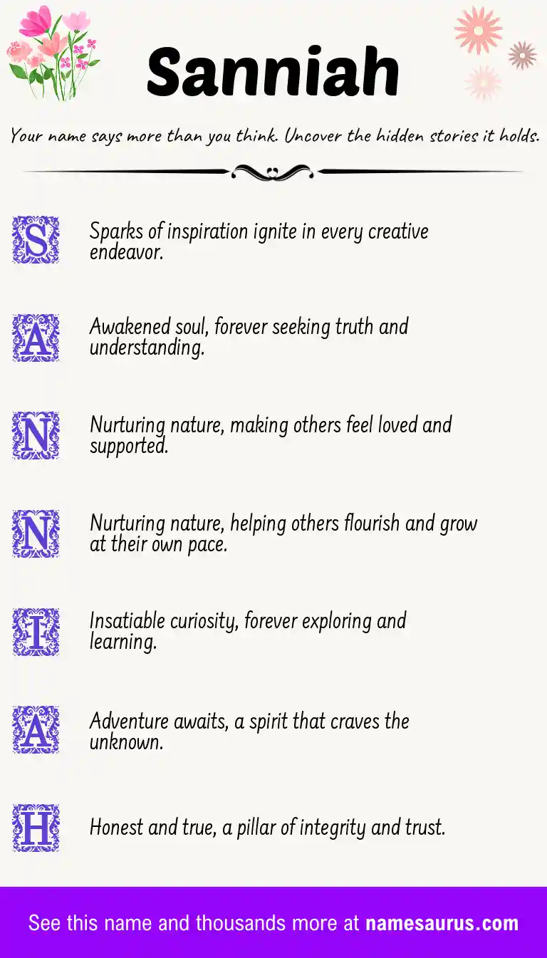 Acrostic poem about Sanniah.