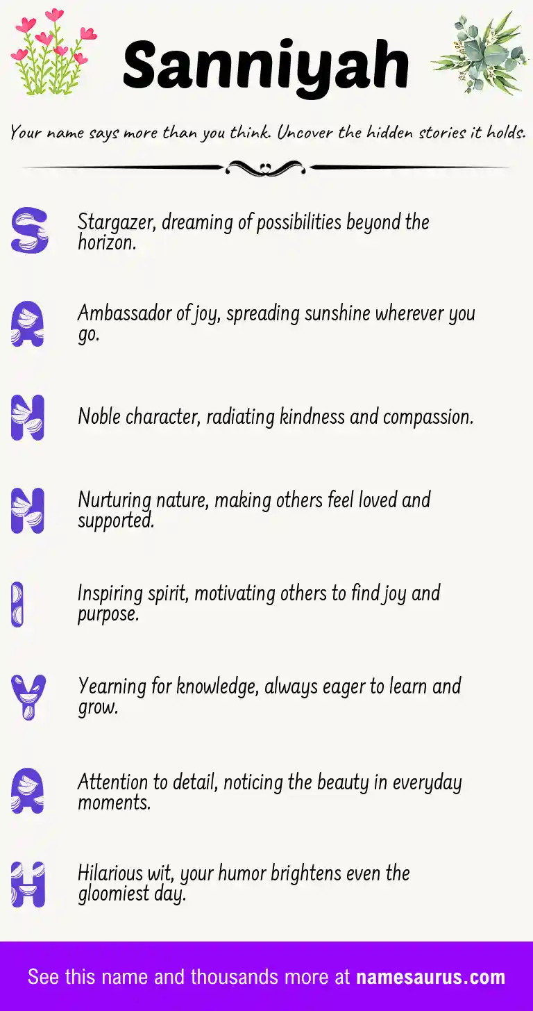 Acrostic poem about Sanniyah.