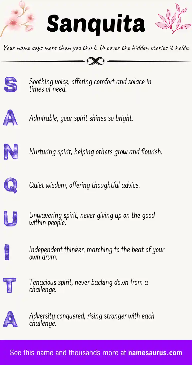 Acrostic poem about Sanquita.