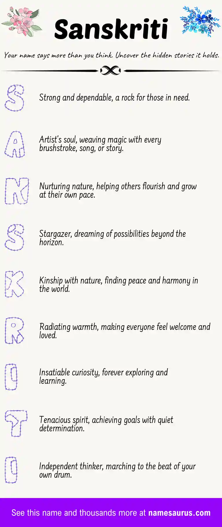 Acrostic poem about Sanskriti.